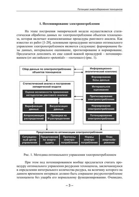 Фотография книги "Гнатюк: Потенциал энергосбережения техноценоза. Трактат"