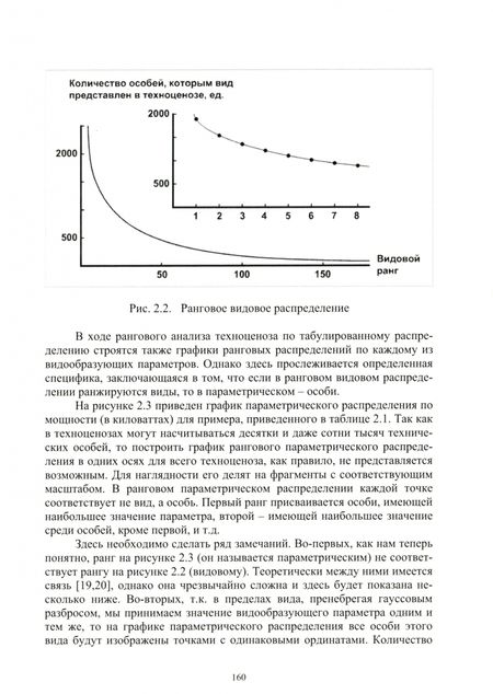 Фотография книги "Гнатюк: Закон оптимального построения техноценозов. Монография"