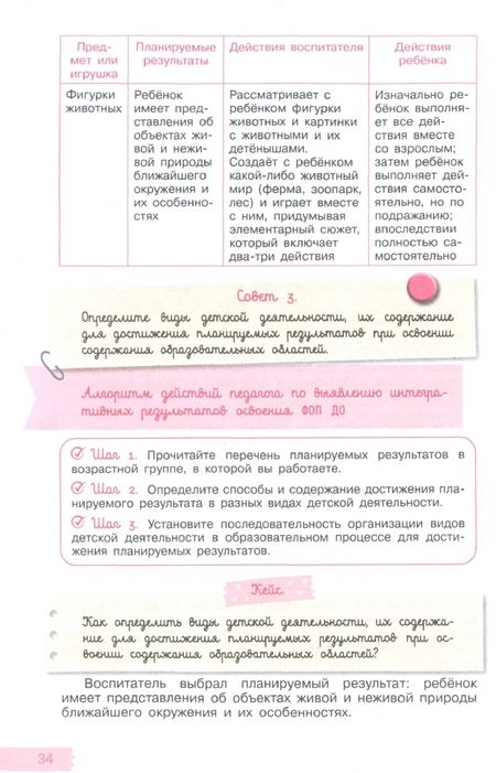 Фотография книги "Гогоберидзе, Изотова, Ничипоренко: Дошкольное образование. Путеводитель для педагога. ФГОС ДО"
