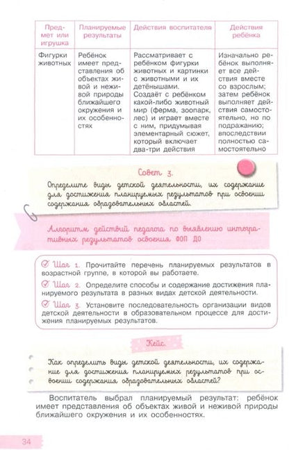 Фотография книги "Гогоберидзе, Изотова, Ничипоренко: Дошкольное образование. Путеводитель для педагога. ФГОС ДО"
