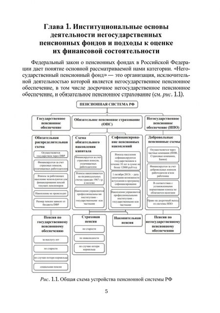Фотография книги "Гордиенко, Жадяева, Алиев: Анализ эффективности негосударственного пенсионного фонда. Учебное пособие"