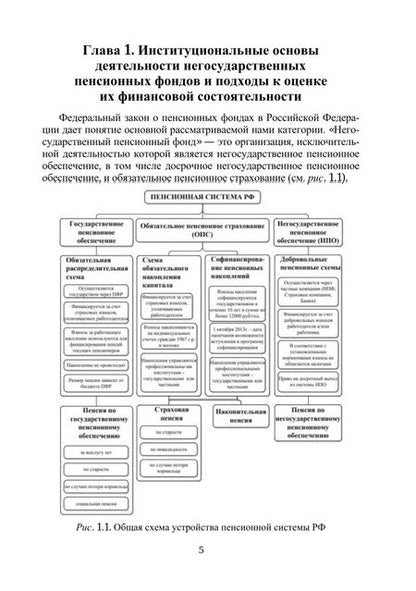 Фотография книги "Гордиенко, Жадяева, Алиев: Анализ эффективности негосударственного пенсионного фонда. Учебное пособие"