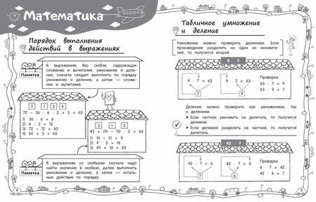 Фотография книги "Горохова, Пожилова, Хацкевич: Наглядный справочник ученика 3-го класса"