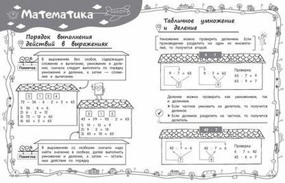 Фотография книги "Горохова, Пожилова, Хацкевич: Наглядный справочник ученика 3-го класса"