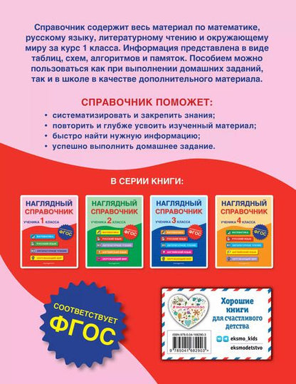 Фотография книги "Горохова, Пожилова: Наглядный справочник ученика 1 класса"