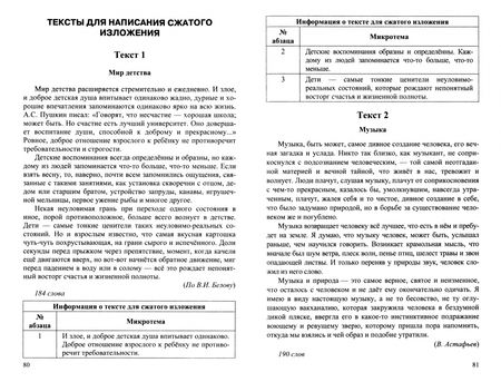Фотография книги "Гостева, Васильевых, Хаустова: ОГЭ-2025. Русский язык. Сборник заданий"