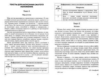 Фотография книги "Гостева, Васильевых, Хаустова: ОГЭ-2025. Русский язык. Сборник заданий"