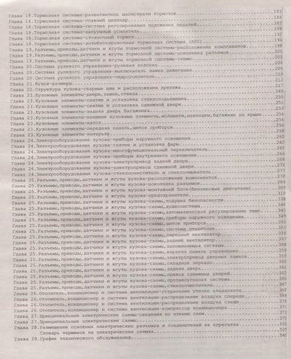 Фотография книги "Chrysler Voyager / Grand Voyager / Town Country & Dodge Caravan / Grand Caravan Выпуск 2000-2007 с бензиновыми и дизельным двигателями. Эксплуатация. Ремонт.ТО"