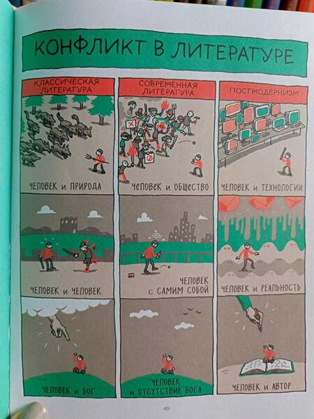 Фотография книги "Грант Снайдер: Скажи мне, что ты читаешь, и я скажу, кто ты!"