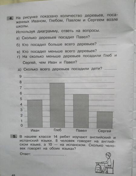 Фотография книги "Гребнева, Громкова: Трудные вопросы математики. 1 класс. ФГОС"