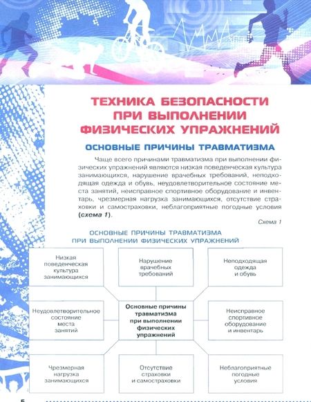 Фотография книги "Григорий Погадаев: Физическая культура. Футбол. 10-11 классы. Учебное пособие"