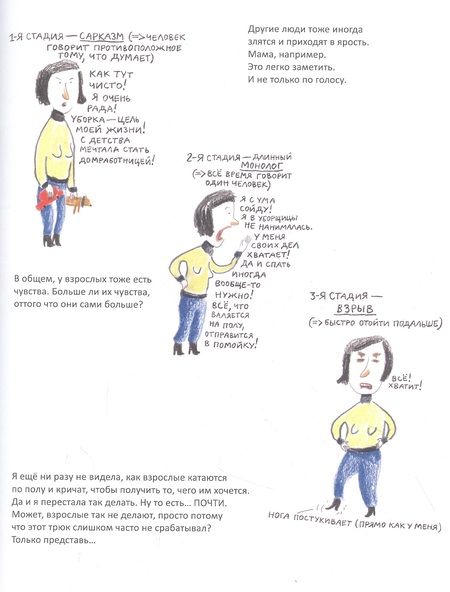 Фотография книги "Гроссман-Хенсель: У меня такое чувство"