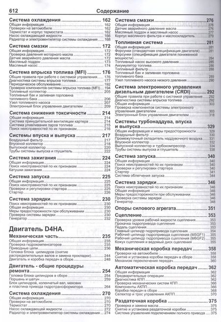 Фотография книги "Hyundai ix35 Tucson Мод. c 2010 г. вып. с бензин. G4KD (2,0 л.) и диз. D4HA… (мПрофессионал) (+ссылк"