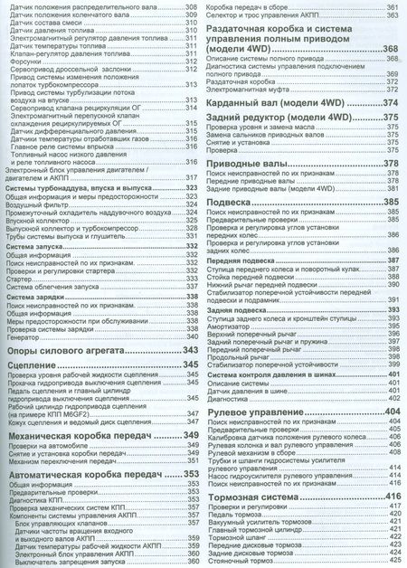 Фотография книги "Hyundai SANTA FE. Модели 2009-2012 гг. выпуска с бензиновым G4KE (2,4 л.) и дизельными D4HA (2,0 л. Common Rail), D4HB (2,2 л. Common Rail) двигателями. Руководство по ремонту и техническому обслуживанию"