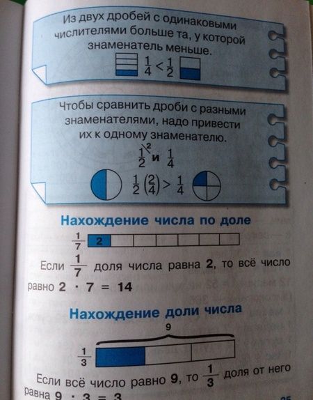 Фотография книги "И. Бахметьева: Правила по математике для начальной школы. С наклейками-шпаргалками"
