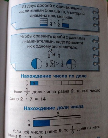 Фотография книги "И. Бахметьева: Правила по математике для начальной школы. С наклейками-шпаргалками"