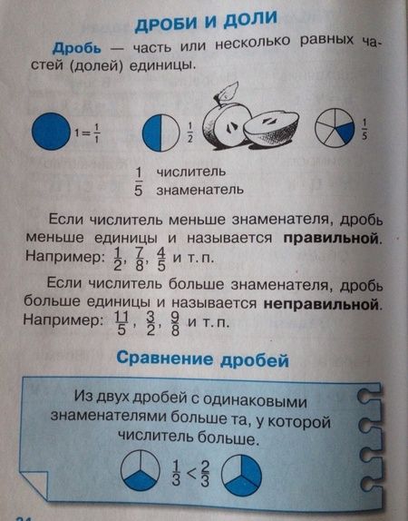 Фотография книги "И. Бахметьева: Правила по математике для начальной школы. С наклейками-шпаргалками"