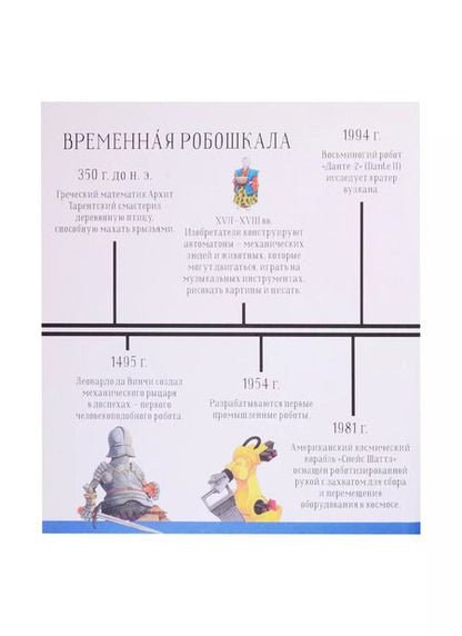 Фотография книги "Иэн Грэхем: Роботы уже здесь. Просто о робототехнике"