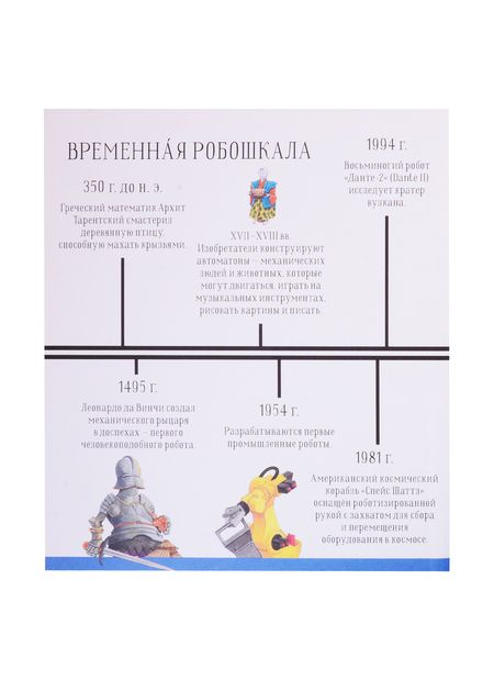 Фотография книги "Иэн Грэхем: Роботы уже здесь. Просто о робототехнике"