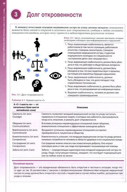 Фотография книги "Иэн Пит: Наглядный общий уход за пациентами"