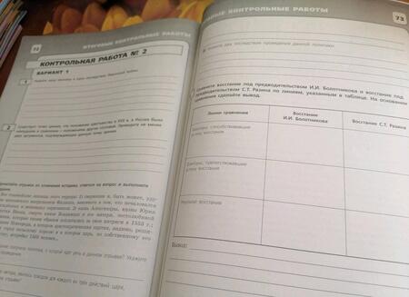 Фотография книги "Игорь Артасов: История России. 7 класс. Контрольные работы. ФГОС"