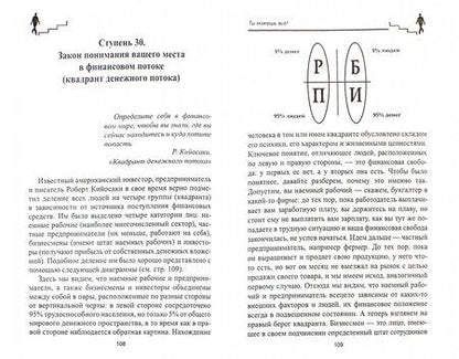 Фотография книги "Игорь Бомбушкар: Ты можешь все! Магия успеха и процветания. Практический курс"