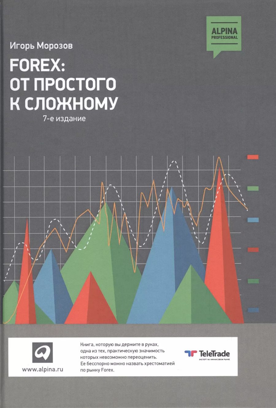 Обложка книги "Игорь Морозов: Forex: От простого к сложному"
