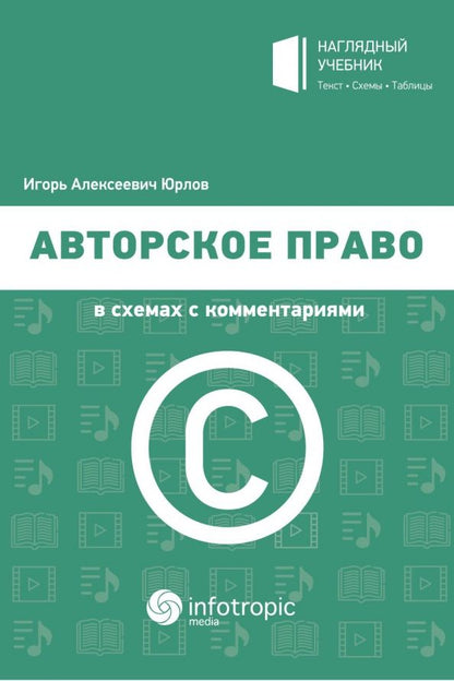 Обложка книги "Игорь Юрлов: Авторское право в схемах с комментариями"