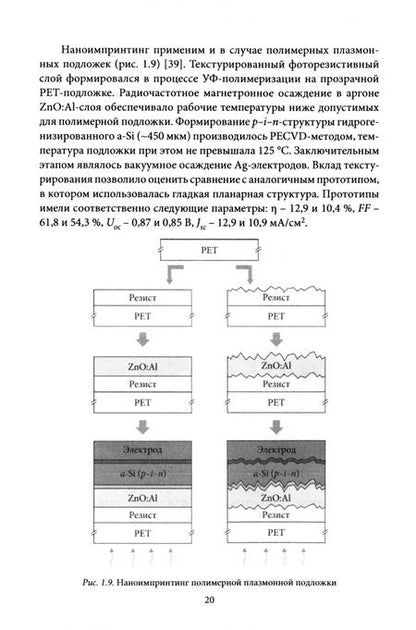 Фотография книги "Ильин, Лучинин: Биоинтерфейс. Конформная наноэнергетика. Монография"