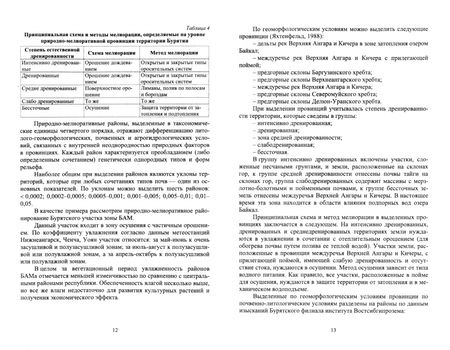 Фотография книги "Ильин, Цыдыпова, Пашинова: Основы мелиоративного земледелия. Учебное пособие для СПО"