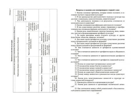 Фотография книги "Илья Докучаев: Аксиология культуры. Учебное пособие"