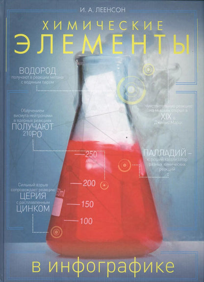 Обложка книги "Илья Леенсон: Химические элементы в инфографике"
