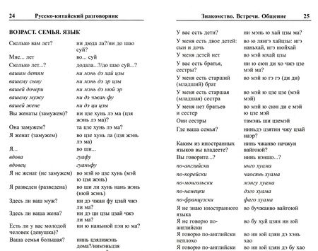 Фотография книги "Илья Россохин: Русско-китайский разговорник"