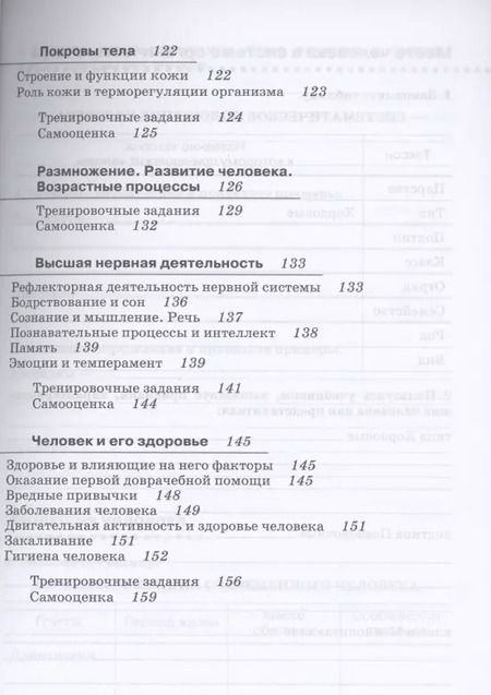 Фотография книги "Инна Агафонова: Биология. 8 класс. Рабочая тетрадь (к учебнику Сивоглазова В.И.,Сапина М.Р., Каменского А.А.)"