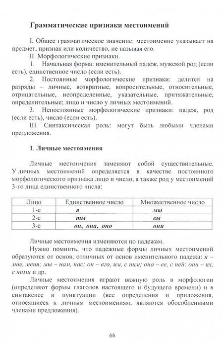 Фотография книги "Инна Родина: Русское письмо на основе грамматики. Учебное пособие"