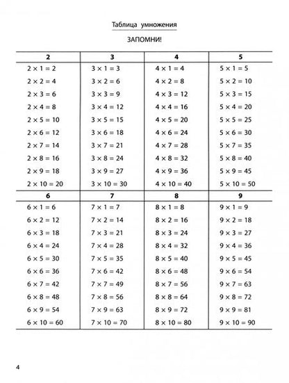 Фотография книги "Ирина Амосова: Тренажер по умножению и делению"