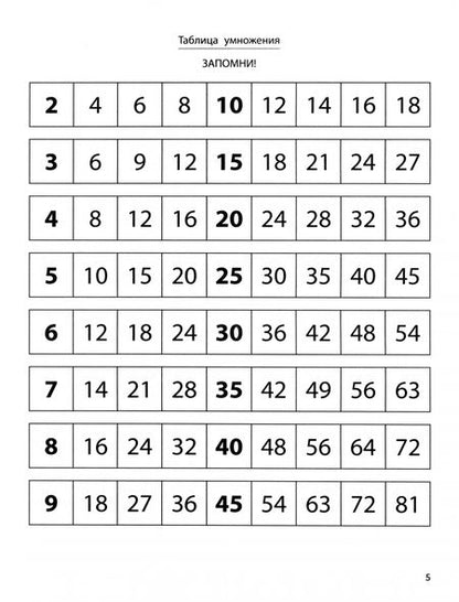 Фотография книги "Ирина Амосова: Тренажер по умножению и делению"