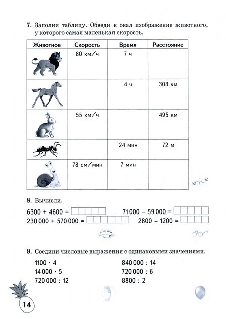 Фотография книги "Ирина Андреева: Математика. 4 класс. Тетрадь-тренажер"