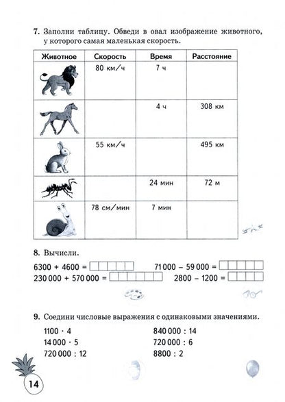 Фотография книги "Ирина Андреева: Математика. 4 класс. Тетрадь-тренажер"