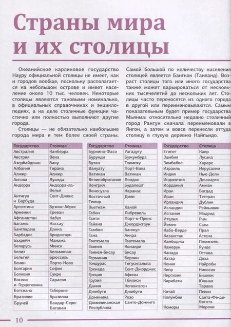 Фотография книги "Ирина Блохина: Большая книга для каждого образованного человека. 10 000 фактов, дат, событий"