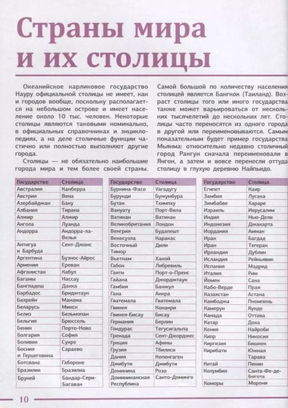 Фотография книги "Ирина Блохина: Большая книга для каждого образованного человека. 10 000 фактов, дат, событий"