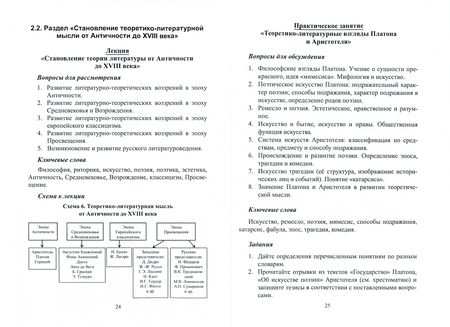 Фотография книги "Ирина Борисова: Теория литературы. Практикум"