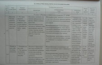 Фотография книги "Ирина Буйволова: Обществознание. 6 класс. Рабочая программа и техн. карты уроков по учебнику под ред. Л. Боголюбова"