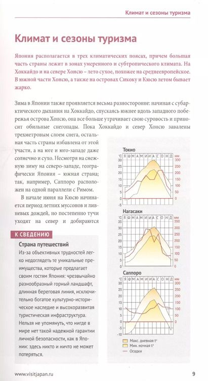 Фотография книги "Ирина Фатиева: Япония. Путеводитель с мини-разговорником"