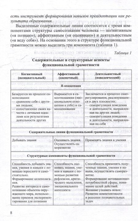 Фотография книги "Ирина Федоровна: Формирование функциональной грамотности: от адаптации к преадаптации"