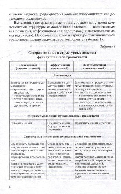 Фотография книги "Ирина Федоровна: Формирование функциональной грамотности: от адаптации к преадаптации"