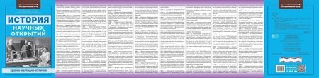 Фотография книги "Ирина Гришонкова: История научных открытий"