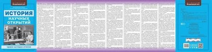 Фотография книги "Ирина Гришонкова: История научных открытий"
