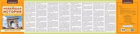 Фотография книги "Ирина Гришонкова: Новейшая история зарубежных стран"