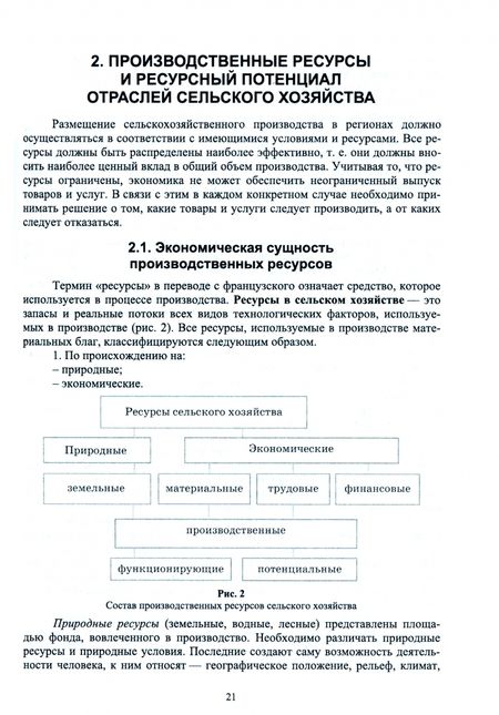 Фотография книги "Ирина Кондратьева: Экономика отраслей АПК. Учебное пособие для вузов"